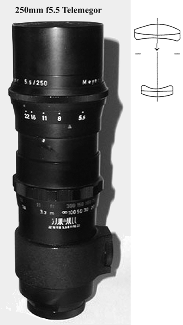 Meyer-Optik Görlitz Telemegor 250 mm f/ 5.5