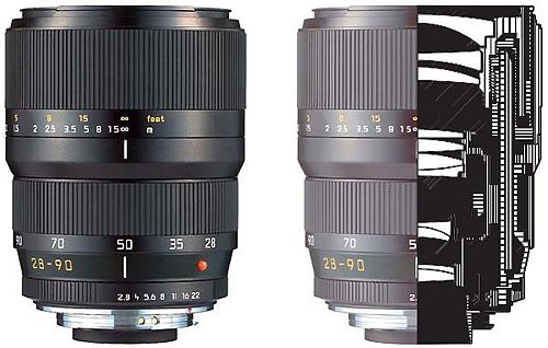 Leica Vario-Elmarit-R 28-90 mm f/ 2.8-4.5 Asph