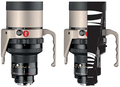 Leica APO-Telyt-R 280 mm f/ 2.8 Module
