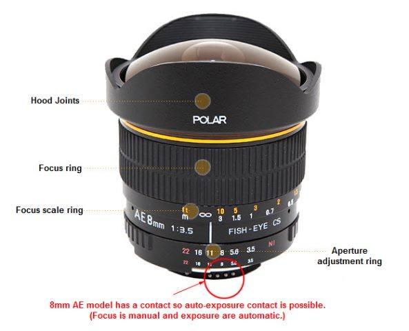 Polar 8 mm f/ 3.5 Fish-Eye CS