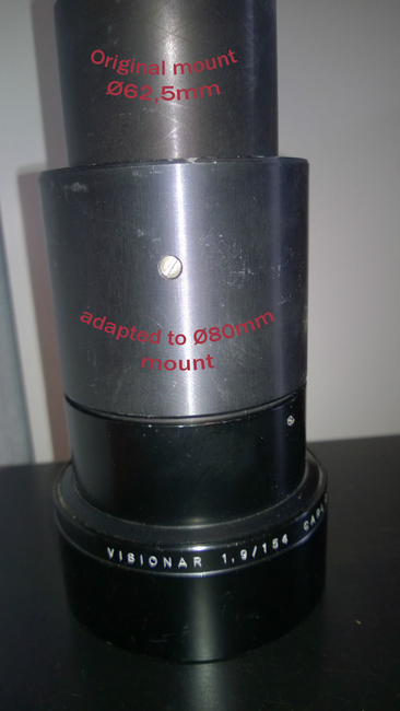 Carl Zeiss Jena Visionar 154 mm f/ 1.9